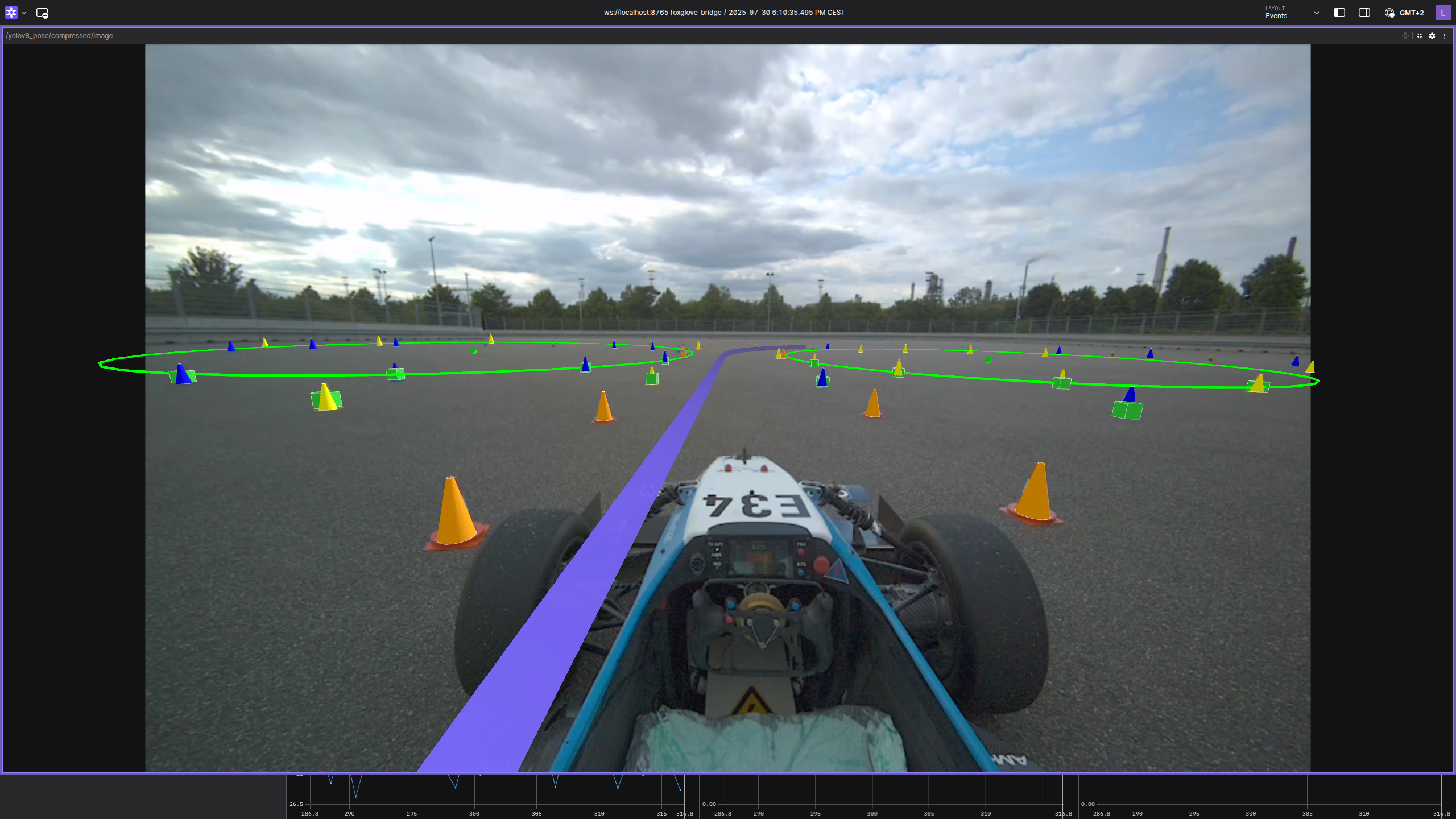 Onboard Formula Student view with cone detections and a planned skidpad trajectory overlaid